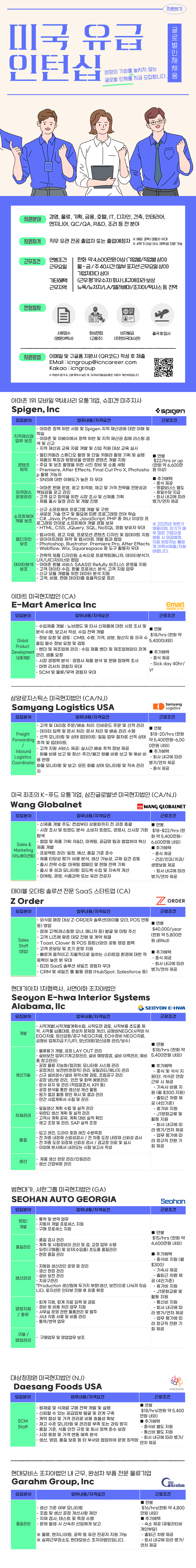 Contents image